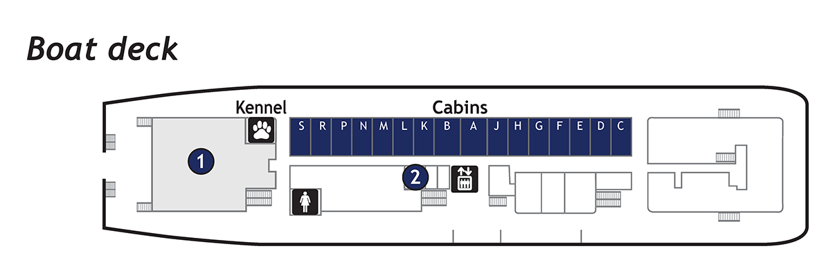 Boat deck joomla